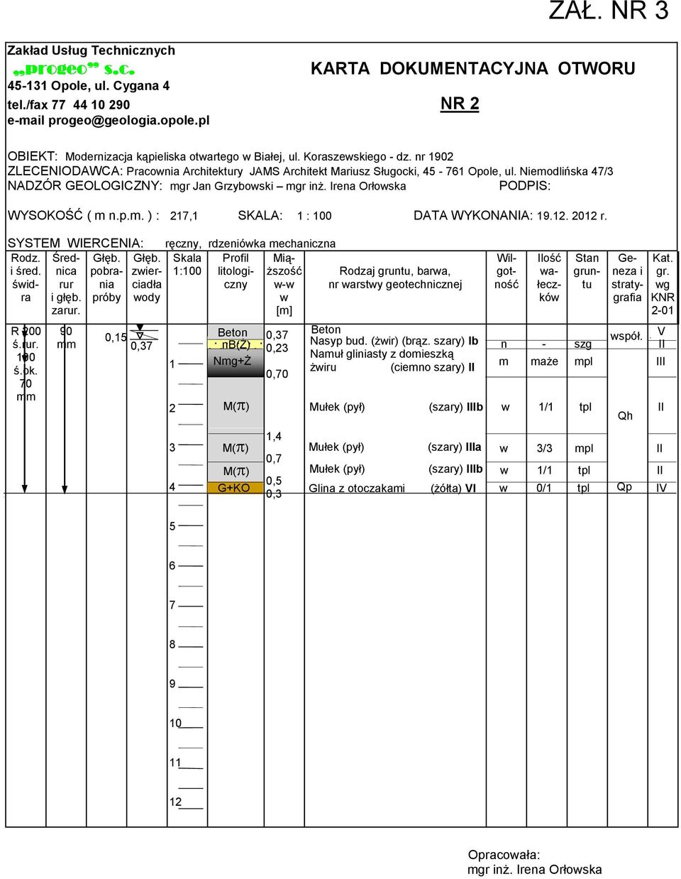 . 0 r. SYSTEM WIERCENIA: Rodz. Śred- Głęb. Głęb. śred. nca pobra- zerśd- rur na cadła ra głęb.