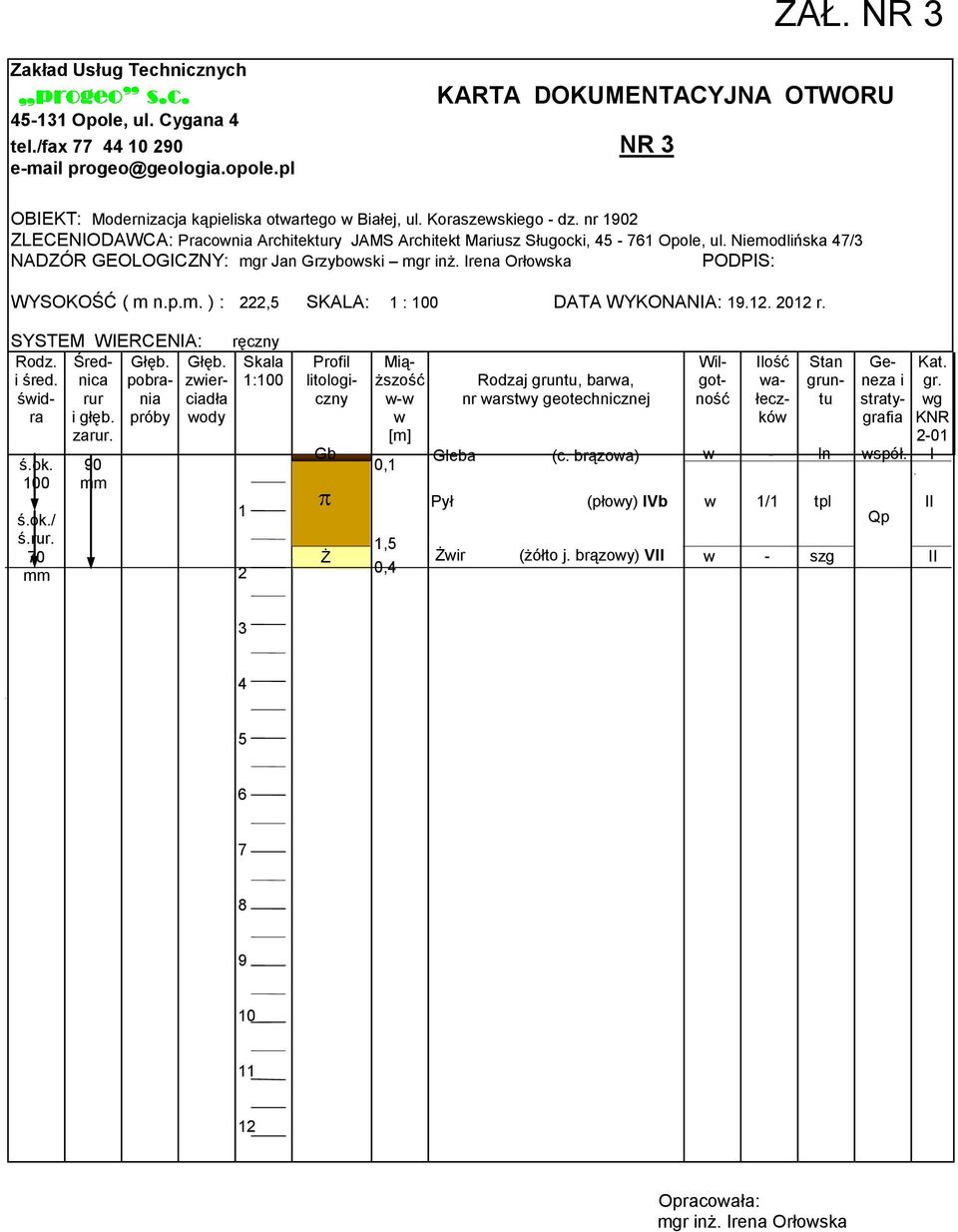 Irena Orłoska WYSOKOŚĆ ( m n.p.m. ) :, SKALA: : 0 DATA WYKONANIA:.. 0 r. śred. nca pobra- zer- :0 śdra głęb.