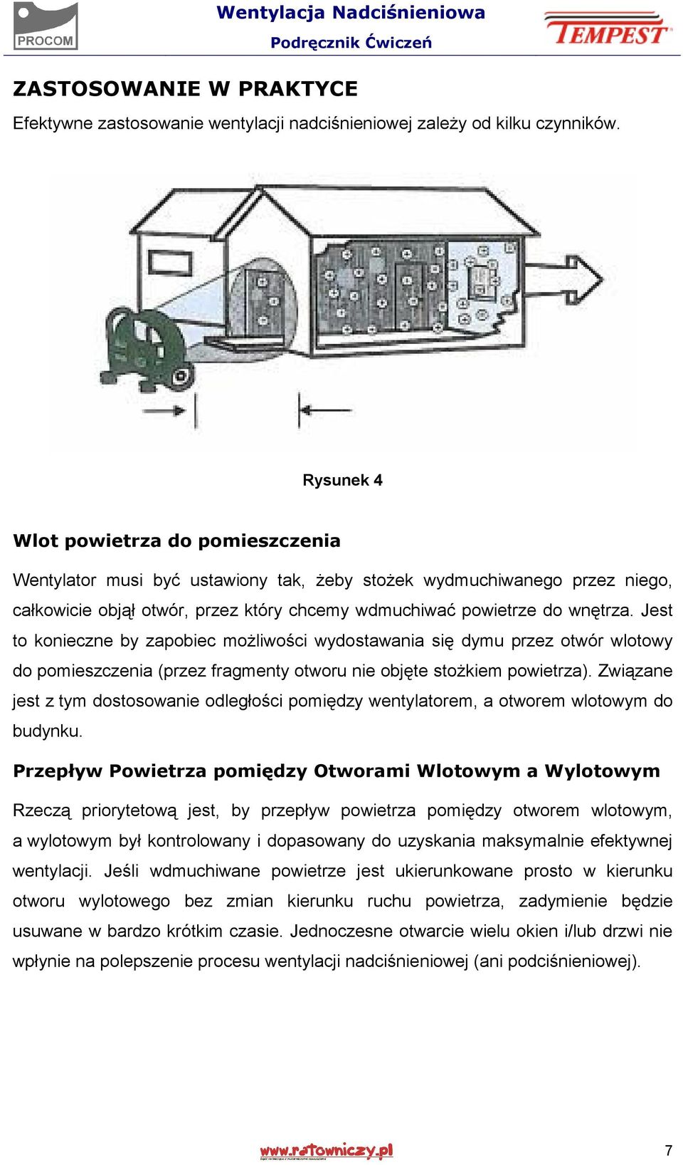 Jest to konieczne by zapobiec możliwości wydostawania się dymu przez otwór wlotowy do pomieszczenia (przez fragmenty otworu nie objęte stożkiem powietrza).