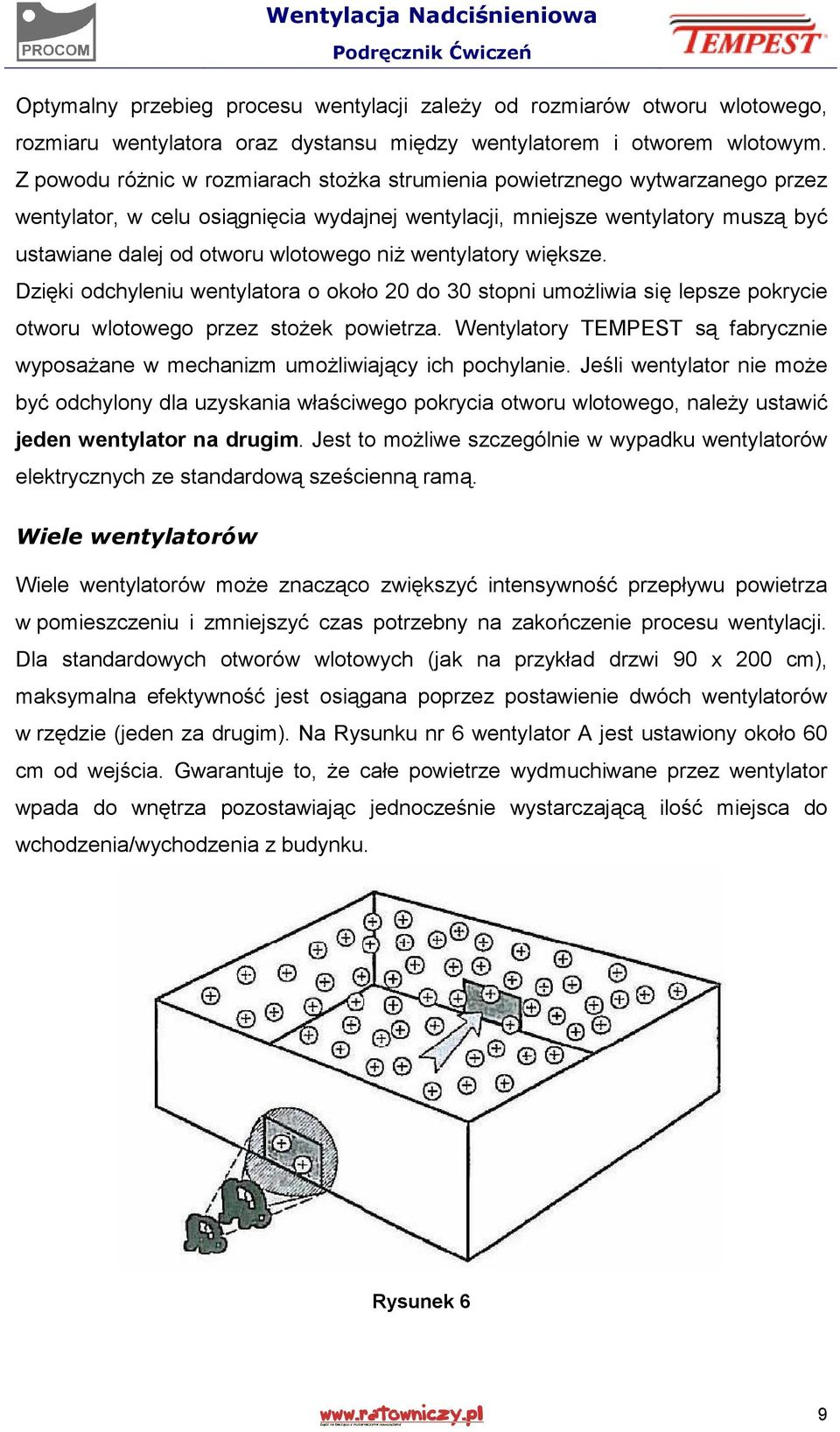 niż wentylatory większe. Dzięki odchyleniu wentylatora o około 20 do 30 stopni umożliwia się lepsze pokrycie otworu wlotowego przez stożek powietrza.