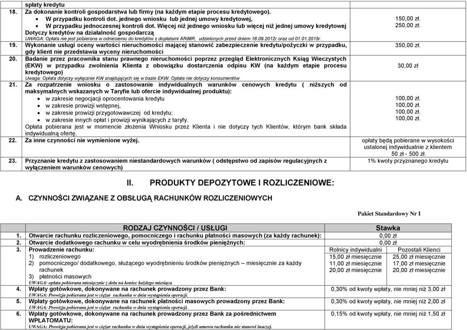 Więcej niż jednego wniosku lub więcej niż jednej umowy kredytowej Dotyczy kredytów na działalność gospodarczą UWAGA: Opłata nie jest pobierana w odniesieniu do kredytów z dopłatami ARiMR, udzielonych