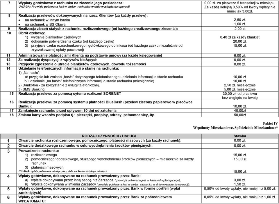 Za każdą kolejną 0,50% od kwoty wpłaty nie mniej jak 3,00zł. 2,50 zł. 1,00 zł. 9 Realizacja zleceń stałych z rachunku rozliczeniowego (od każdego zrealizowanego zlecenia): 2,00 zł.