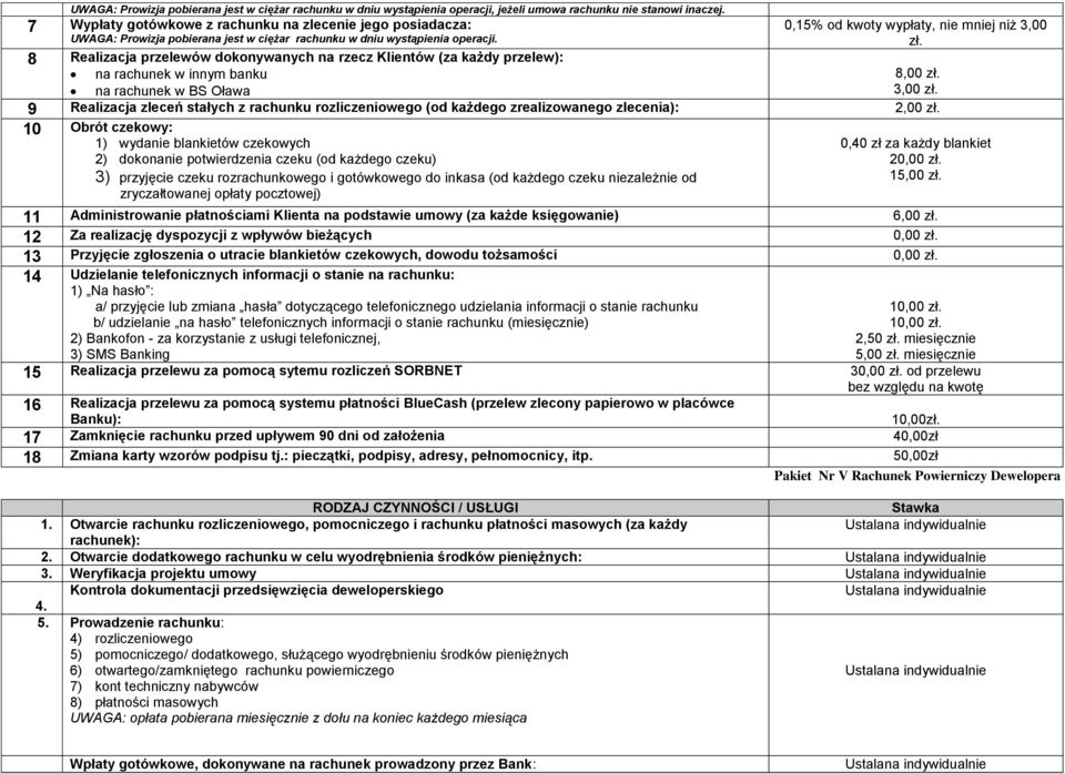8 Realizacja przelewów dokonywanych na rzecz Klientów (za każdy przelew): na rachunek w innym banku na rachunek w BS Oława 0,15% od kwoty wypłaty, nie mniej niż 3,00 zł.