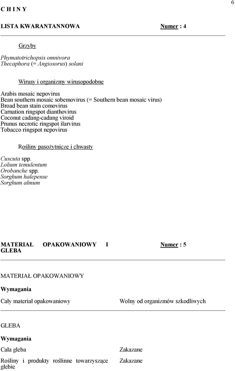 ilarvirus Tobacco ringspot nepovirus Roliny pasohytnicze i chwasty Cuscuta spp. Lolium temulentum Orobanche spp.