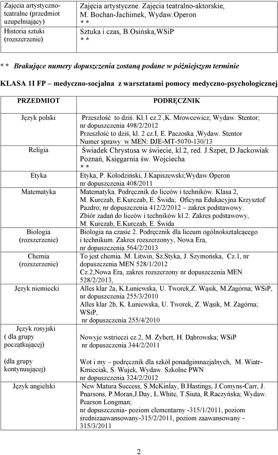 Mrowcewicz; Wydaw. Stentor; Przeszłość to dziś, kl. 2 cz.i, E. Paczoska,Wydaw. Stentor, P. Kołodziński, J.Kapiszewski;Wydaw.Operon Matematyka Matematyka. Podręcznik do liceów i techników. Klasa 2, M.