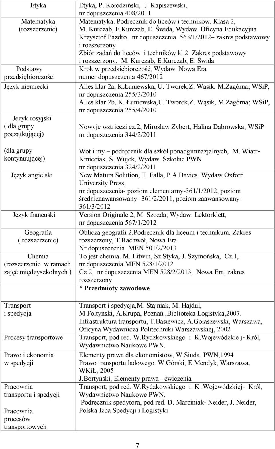 Oficyna Edukacyjna Krzysztof Pazdro, nr dopuszczenia 563/1/2012 zakres podstawowy i rozszerzony Zbiór zadań do liceów i techników kl.2. Zakres podstawowy i rozszerzony, M. Kurczab, E.