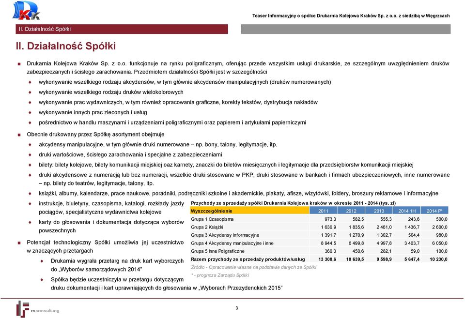 wielokolorowych wykonywanie prac wydawniczych, w tym również opracowania graficzne, korekty tekstów, dystrybucja nakładów wykonywanie innych prac zleconych i usług pośrednictwo w handlu maszynami i