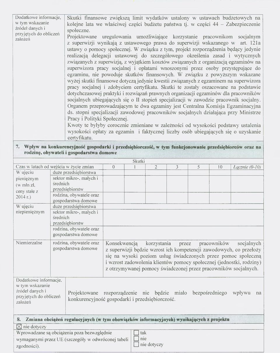 Projektowane uregulowania umożliwiające korzystanie pracownikom socjalnym z superwizji wynikają z ustawowego prawa do superwizji wskazanego w art. 12la ustawy o pomocy społecznej.