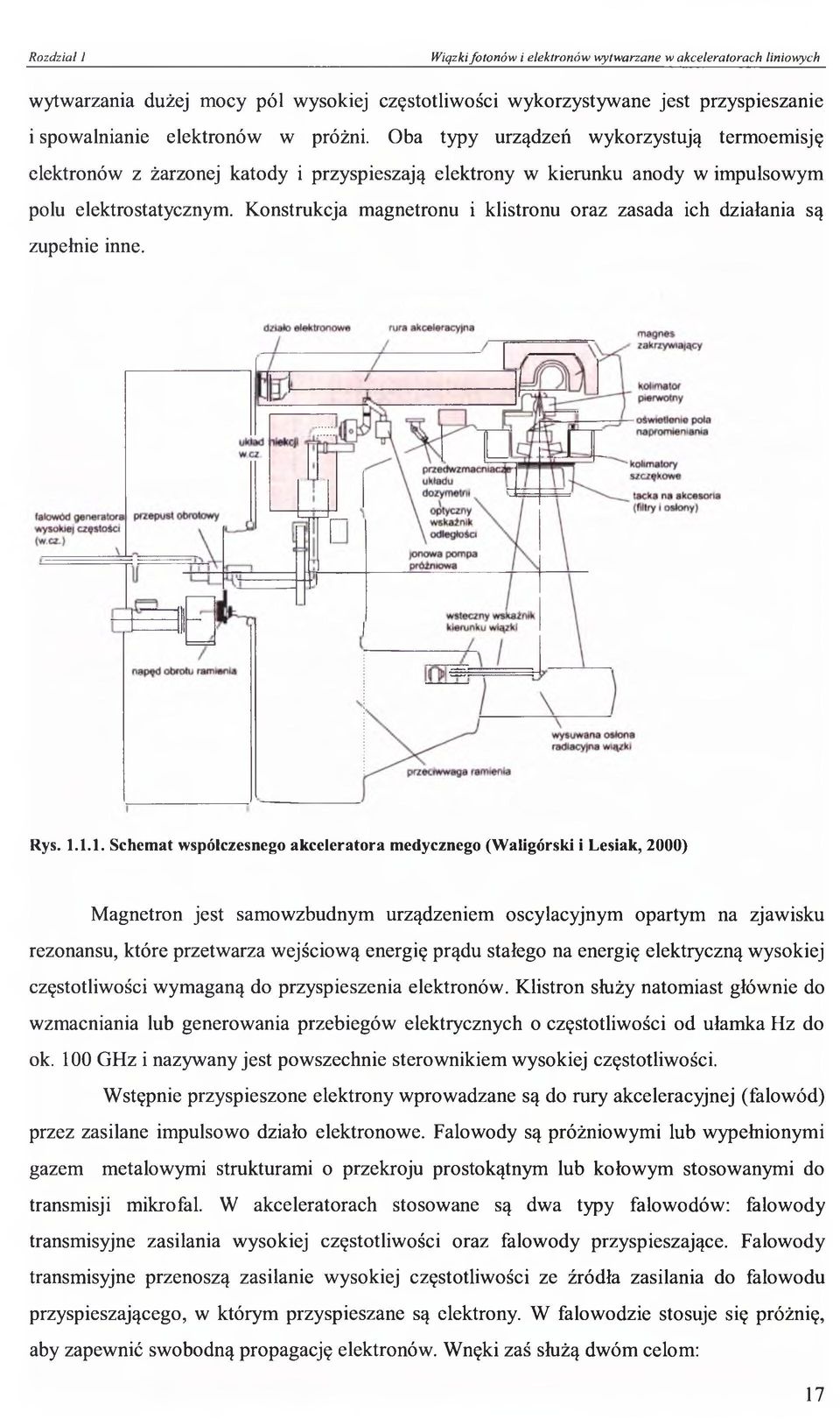 Konstrukcja magnetronu i klistronu oraz zasada ich działania są zupełnie inne. Rys. 1.