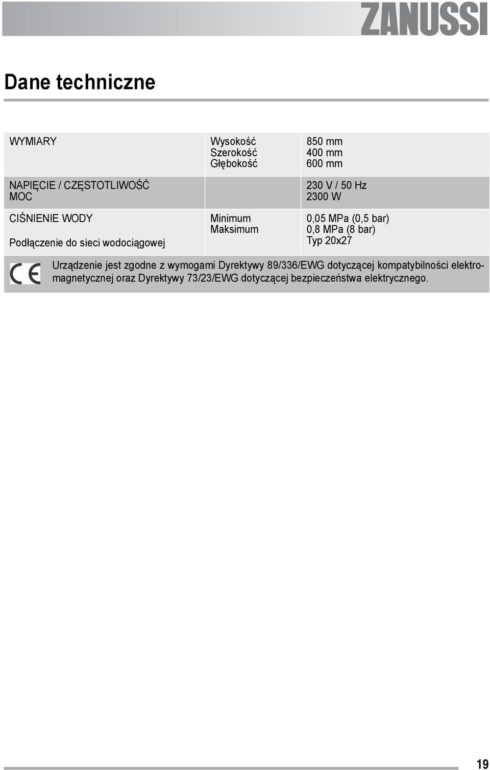 bar) 0,8 MPa (8 bar) Typ 20x27 Urządzenie jest zgodne z wymogami Dyrektywy 89/336/EWG dotyczącej