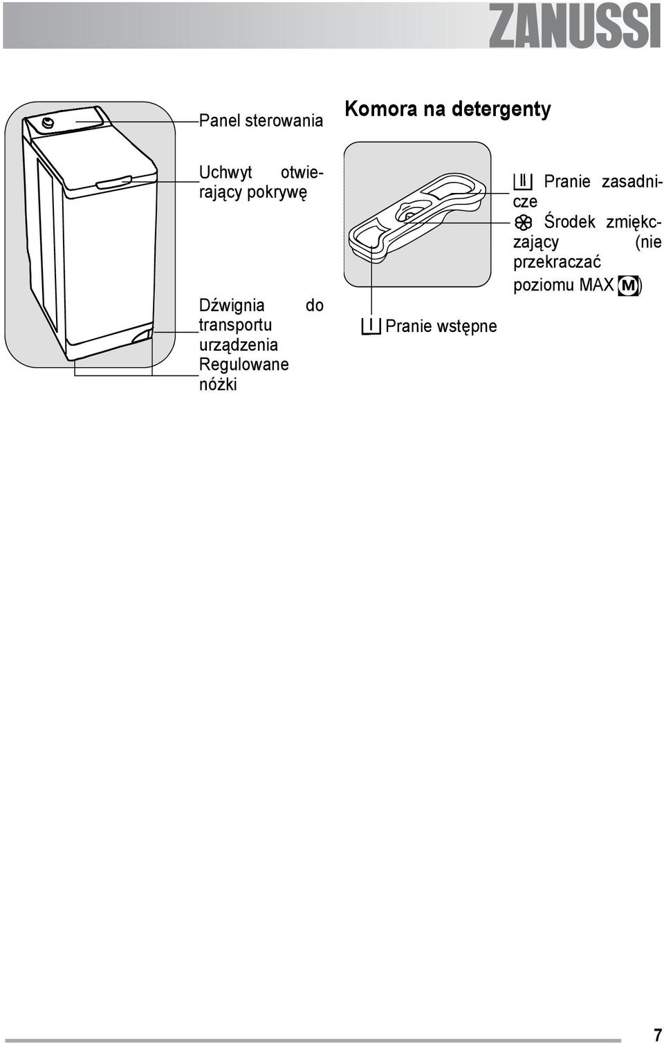 Regulowane nóżki do Pranie wstępne Pranie