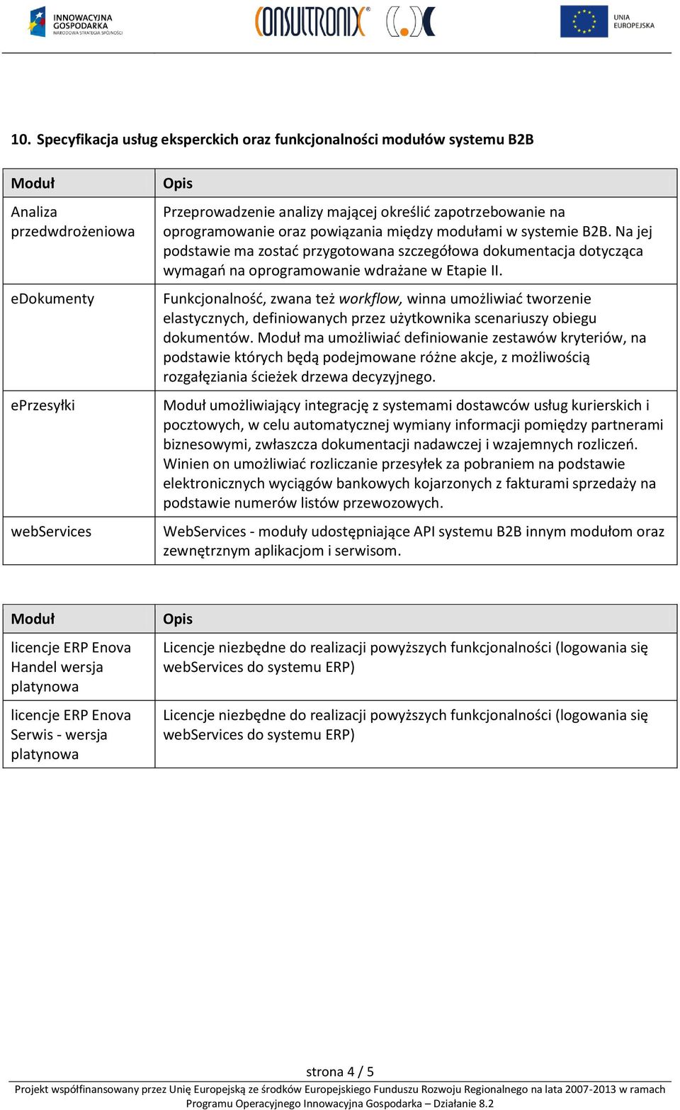 Na jej podstawie ma zostać przygotowana szczegółowa dokumentacja dotycząca wymagań na oprogramowanie wdrażane w Etapie II.