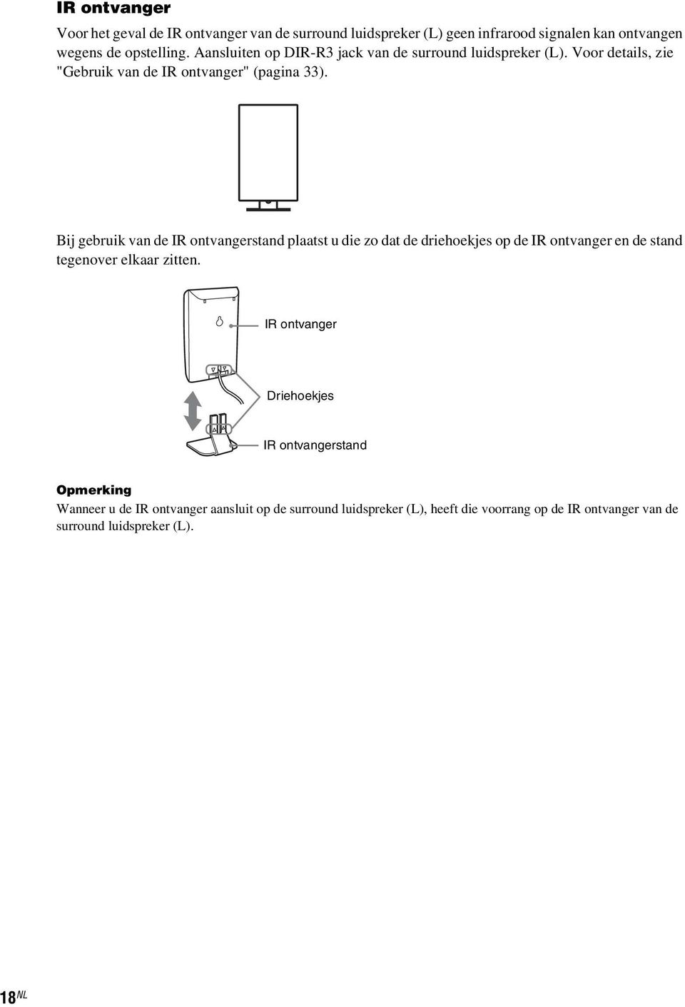 Bij gebruik van de IR ontvangerstand plaatst u die zo dat de driehoekjes op de IR ontvanger en de stand tegenover elkaar zitten.