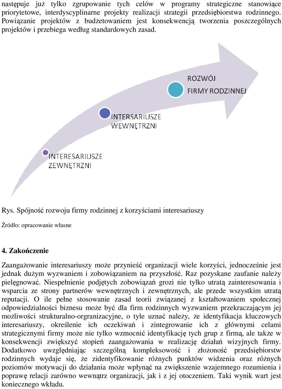Spójność rozwoju firmy rodzinnej z korzyściami interesariuszy Źródło: opracowanie własne 4.