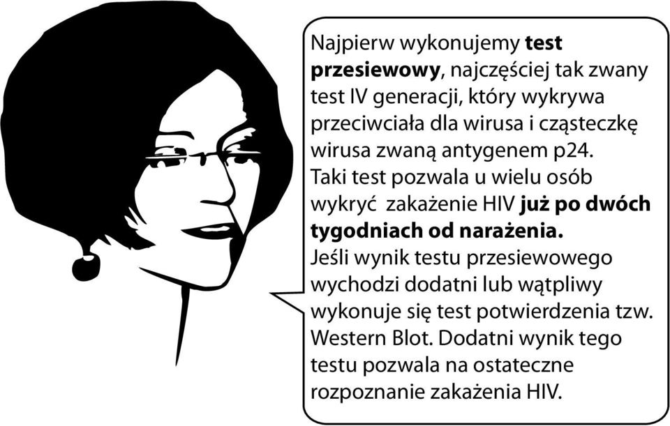 Taki test pozwala u wielu osób wykryć zakażenie HIV już po dwóch tygodniach od narażenia.