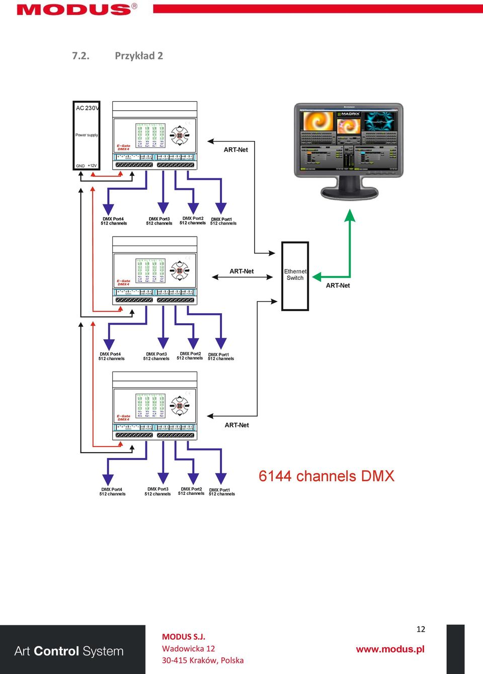 PORT4 DMX PORT3 DMX PORT2 DMX PORT1 DMX Port4 DMX Port3 DMX Port2 DMX Port1 12VDC DMX PORT4 6