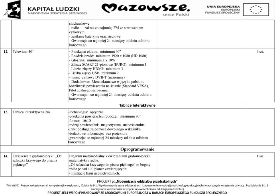 Liczba złączy USB: minimum 2 - tuner: cyfrowy DVB-T (naziemny) - Dodatkowo: Menu ekranowe w języku polskim, Możliwość powieszenia na ścianie (Standard VESA), Pilot zdalnego sterowania, - Gwarancja: