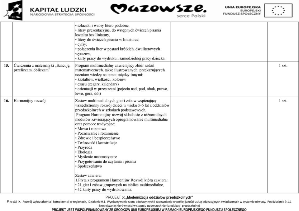 Program multimedialny zawierający zbiór zadań matematycznych, także ilustrowanych, przekazujących uczniom wiedzę na temat między innymi: kształtów, wielkości, kolorów czasu (zegary, kalendarz)