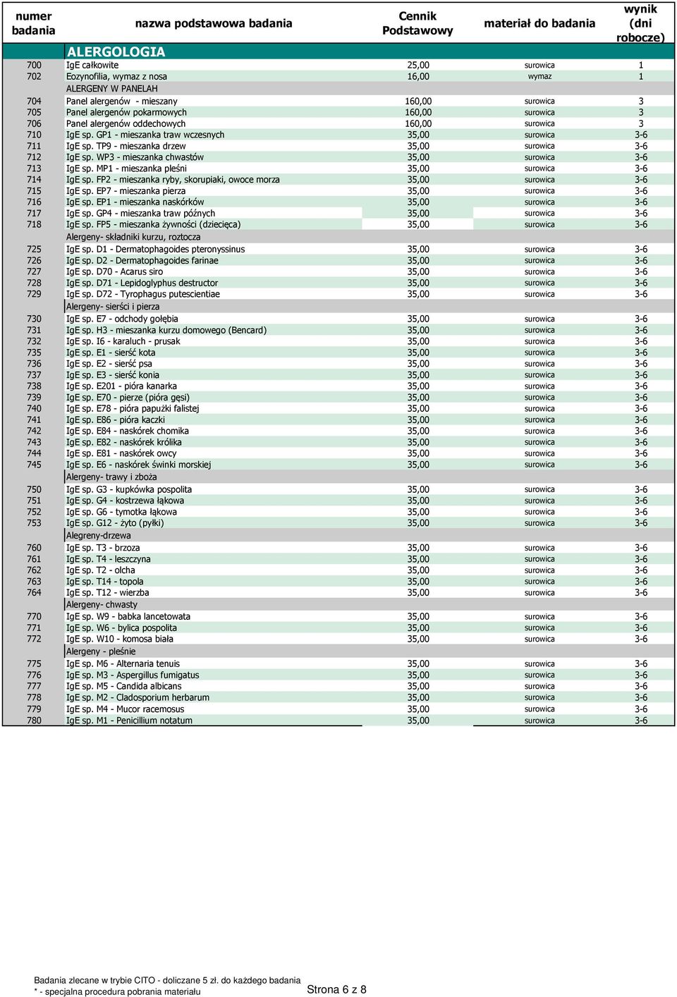 TP9 - mieszanka drzew 35,00 surowica 3-6 712 IgE sp. WP3 - mieszanka chwastów 35,00 surowica 3-6 713 IgE sp. MP1 - mieszanka pleśni 35,00 surowica 3-6 714 IgE sp.