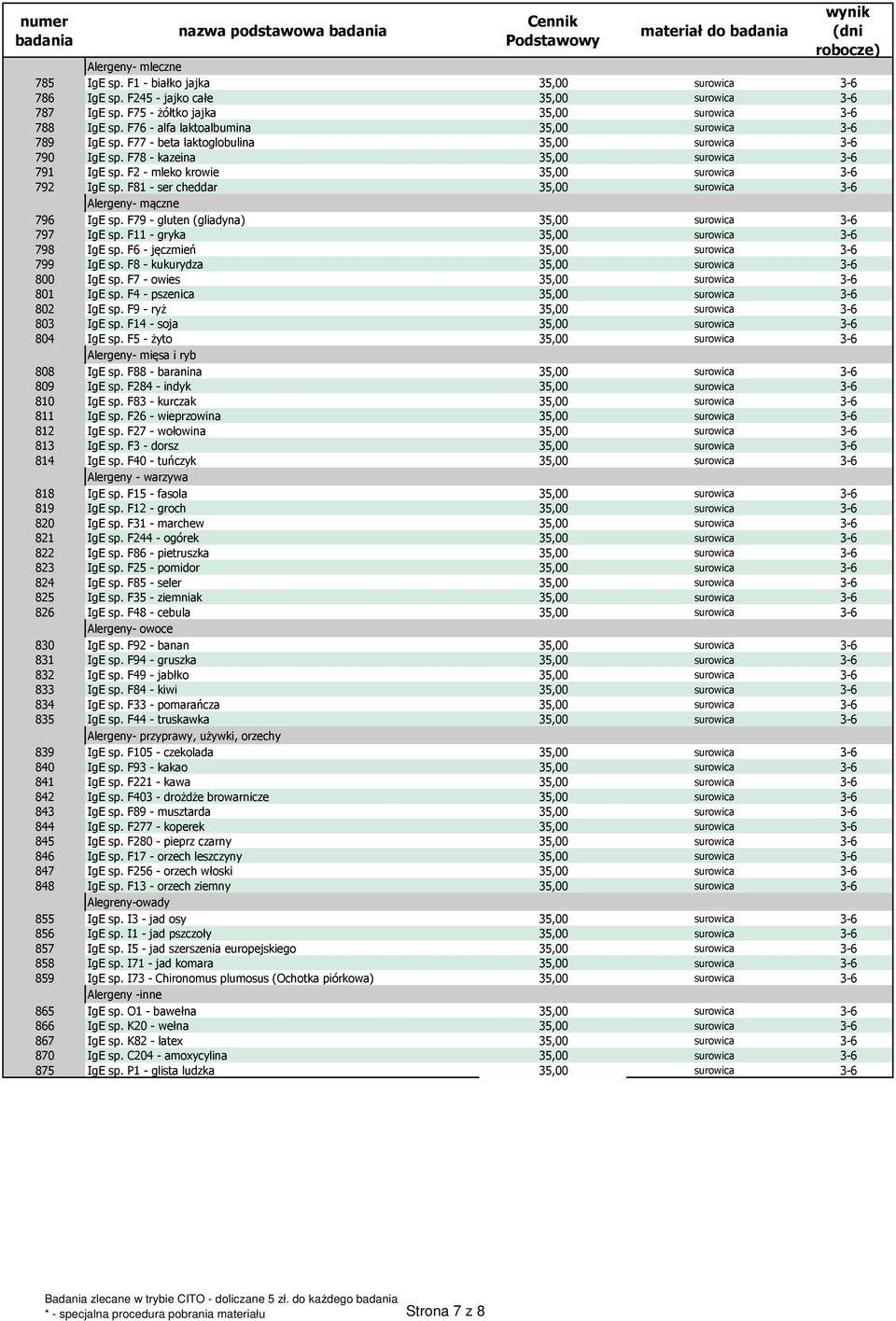 F2 - mleko krowie 35,00 surowica 3-6 792 IgE sp. F81 - ser cheddar 35,00 surowica 3-6 Alergeny- mączne 796 IgE sp. F79 - gluten (gliadyna) 35,00 surowica 3-6 797 IgE sp.