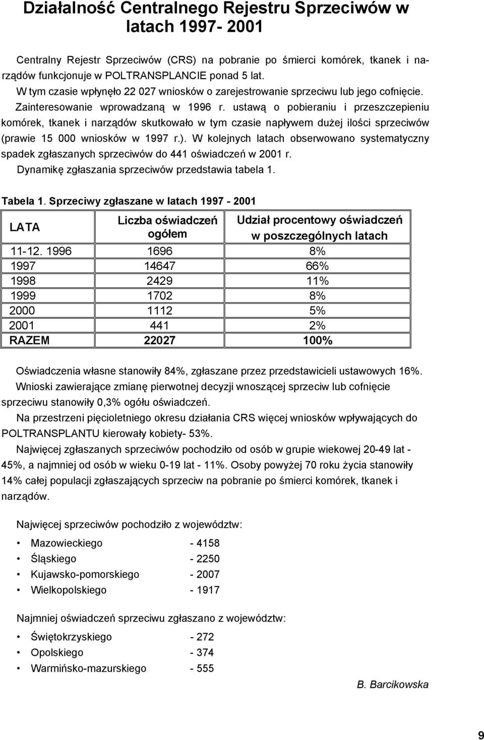 ustawą o pobieraniu i przeszczepieniu komórek, tkanek i narządów skutkowało w tym czasie napływem dużej ilości sprzeciwów (prawie 15 000 wniosków w 1997 r.).