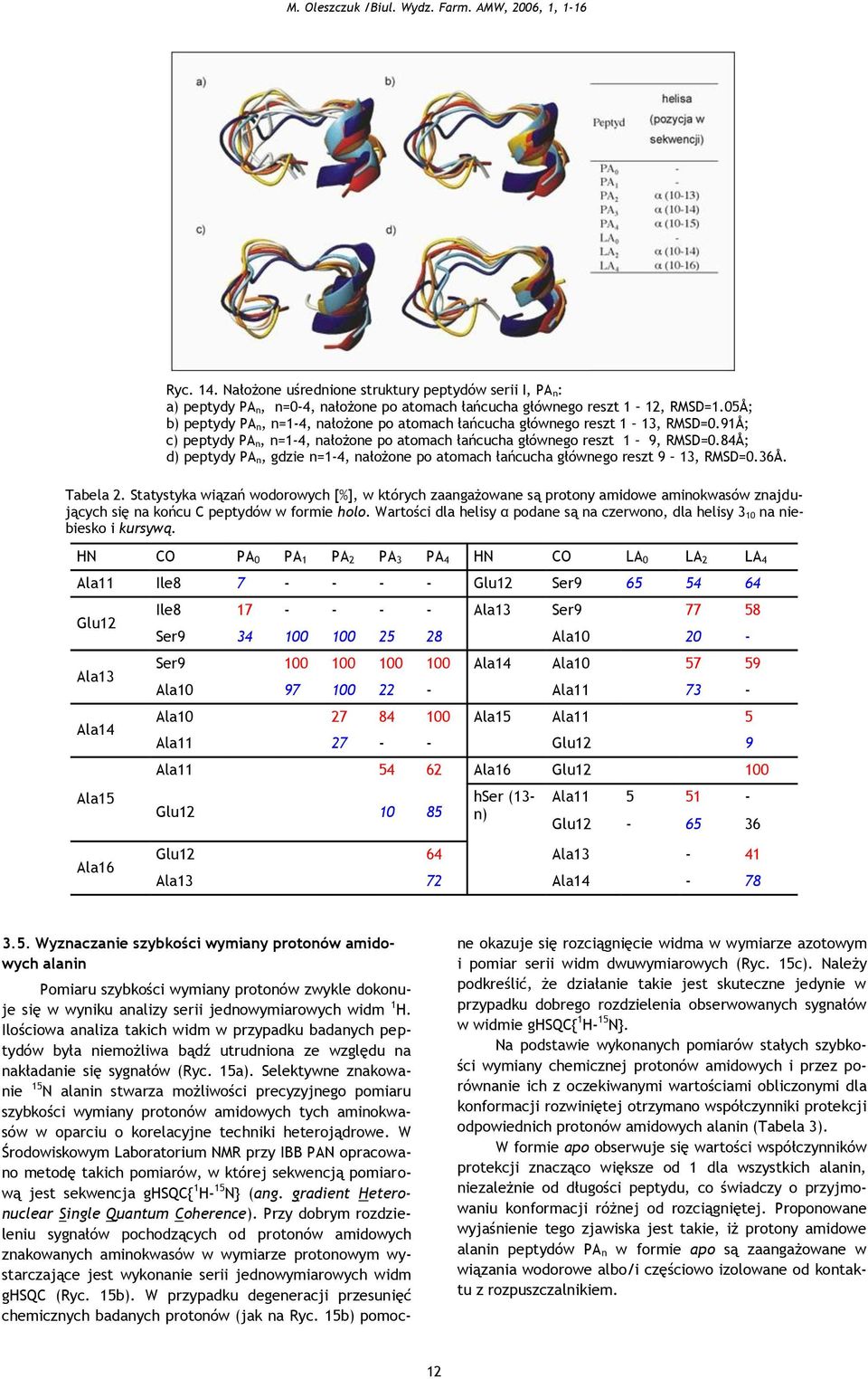 84Å; d) peptydy PA n, gdzie n=-4, nałożone po atomach łańcucha głównego reszt 9 3, RMSD=.36Å. Tabela 2.