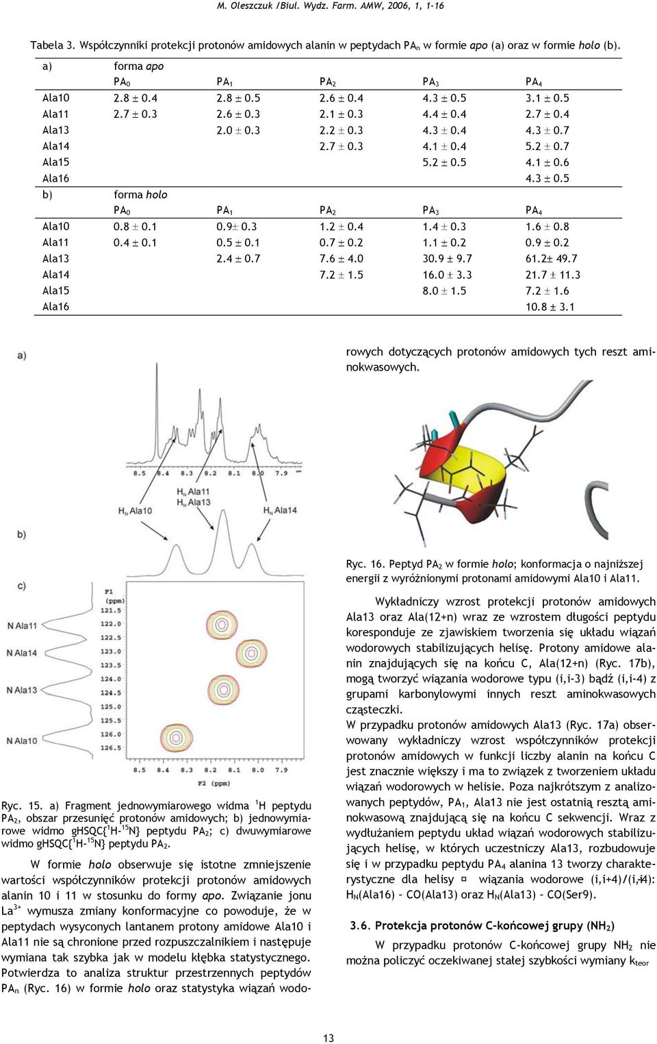 7 6.2 49.7 Ala4 7.2.5 6. 3.3 2.7.3 Ala5 8..5 7.2.6 Ala6.8 3. W formie holo obserwuje się istotne zmniejszenie wartości współczynników protekcji protonów amidowych alanin i w stosunku do formy apo.