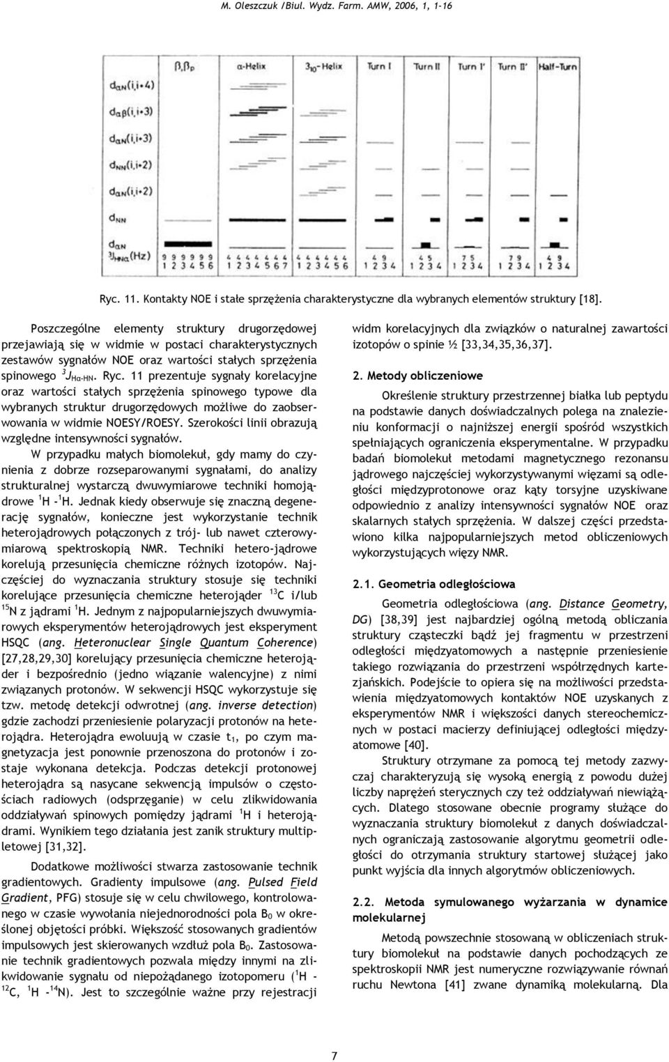 prezentuje sygnały korelacyjne oraz wartości stałych sprzężenia spinowego typowe dla wybranych struktur drugorzędowych możliwe do zaobserwowania w widmie NOESY/ROESY.