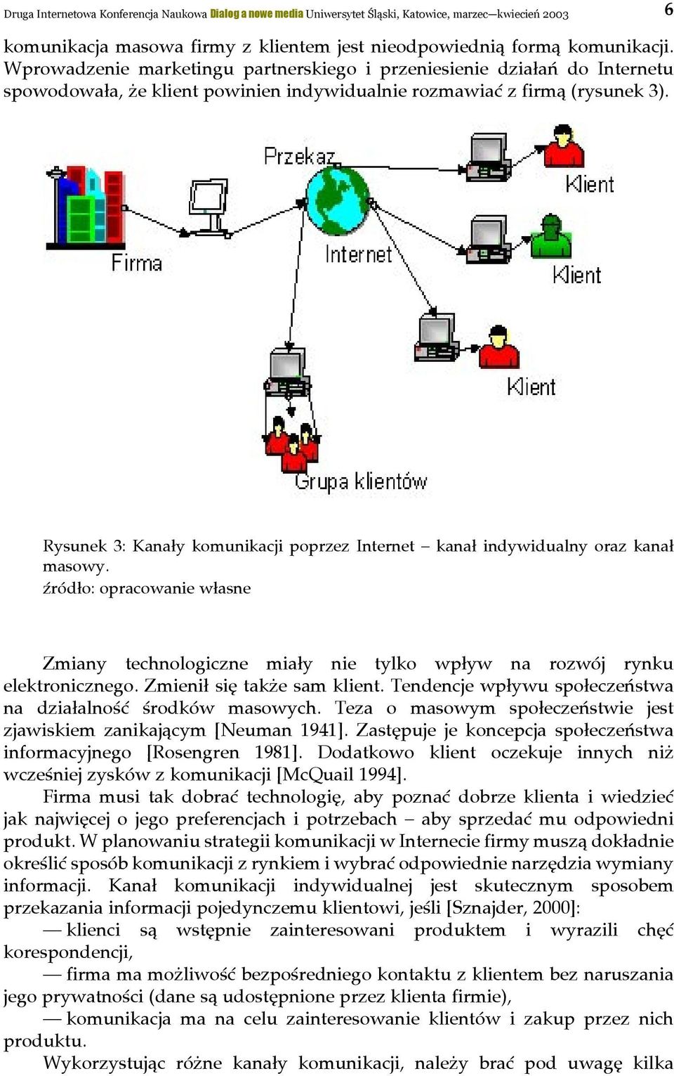 Rysunek 3: Kanały komunikacji poprzez Internet kanał indywidualny oraz kanał masowy. źródło: opracowanie własne Zmiany technologiczne miały nie tylko wpływ na rozwój rynku elektronicznego.