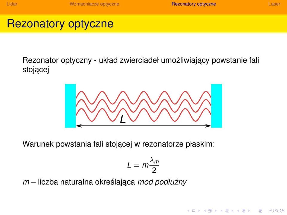 Warunek powstania fali stojacej w rezonatorze