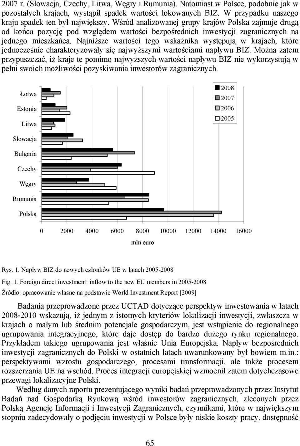 Wśród analizowanej grupy krajów Polska zajmuje drugą od końca pozycję pod względem wartości bezpośrednich inwestycji zagranicznych na jednego mieszkańca.