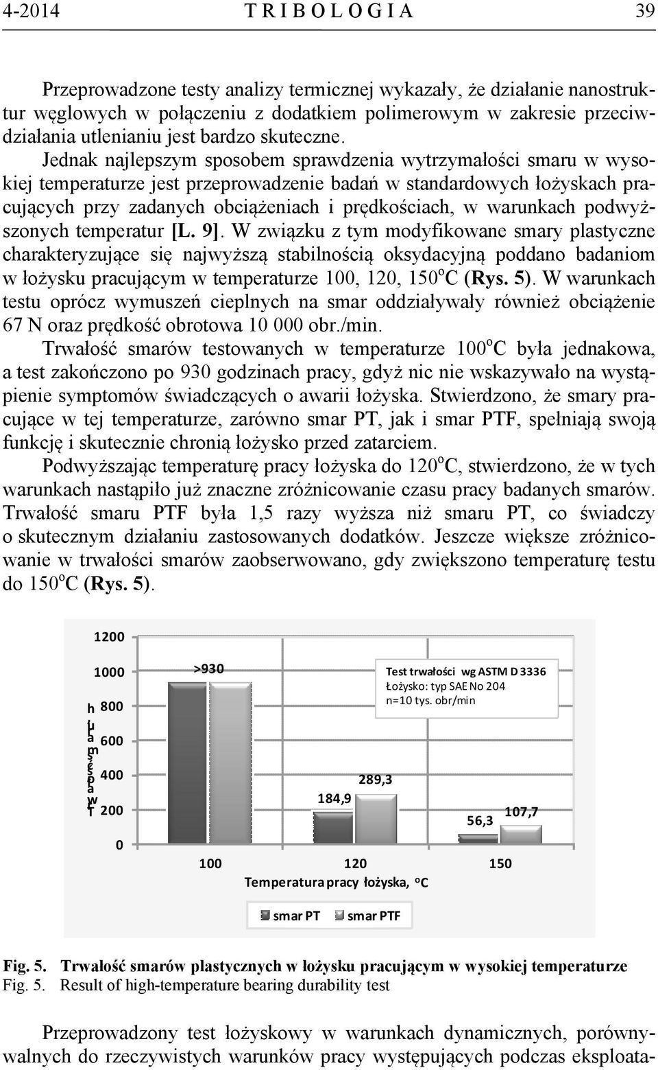 Jednak najlepszym sposobem sprawdzenia wytrzymałości smaru w wysokiej temperaturze jest przeprowadzenie badań w standardowych łożyskach pracujących przy zadanych obciążeniach i prędkościach, w