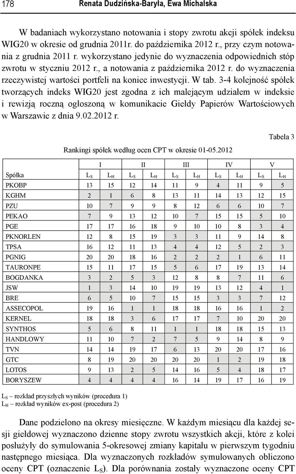 do wyznaczenia rzeczywiste wartości portfeli na koniec inwestyci. W tab.