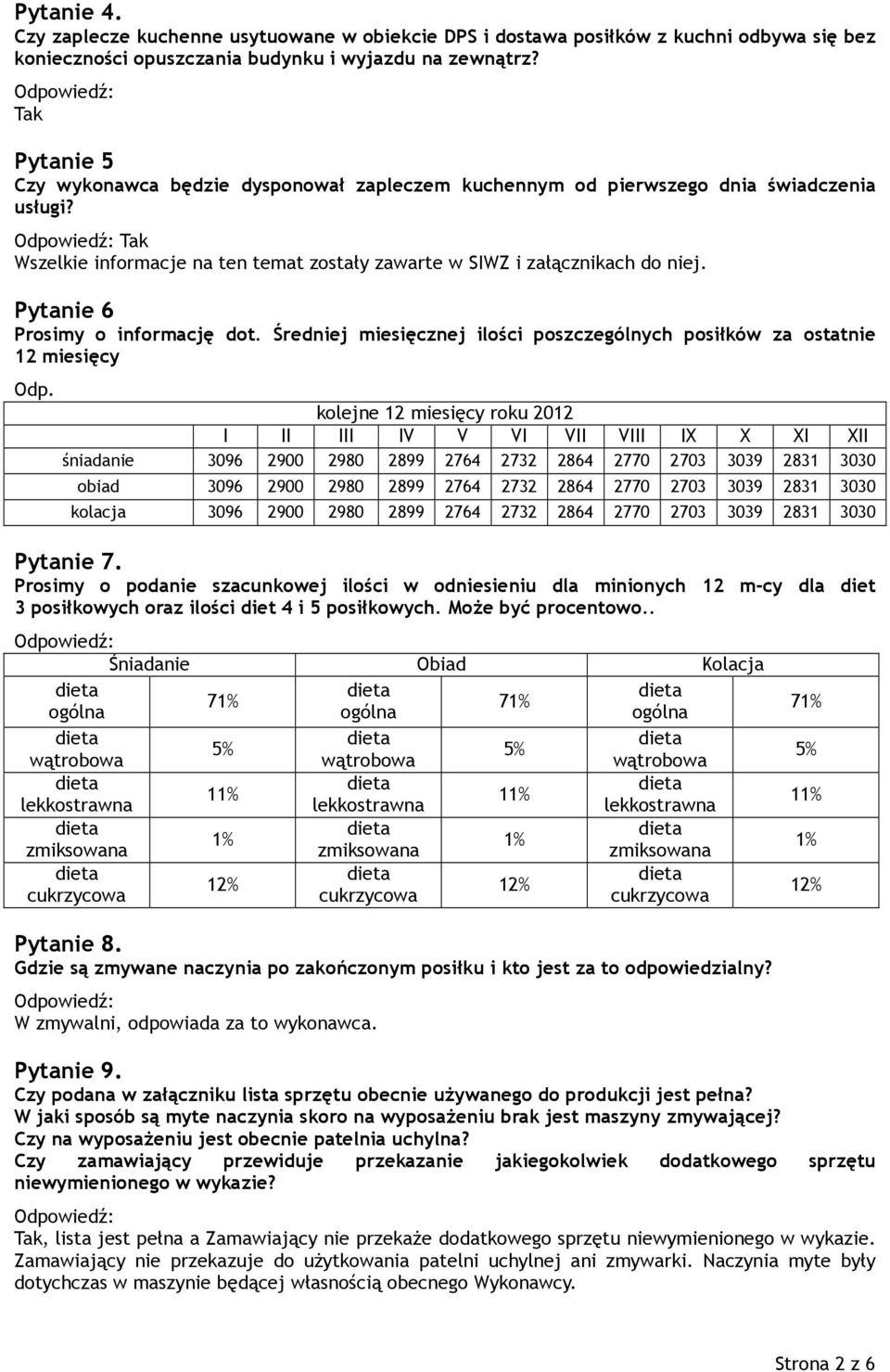 Pytanie 6 Prosimy o informację dot. Średniej miesięcznej ilości poszczególnych posiłków za ostatnie 12 miesięcy Odp.