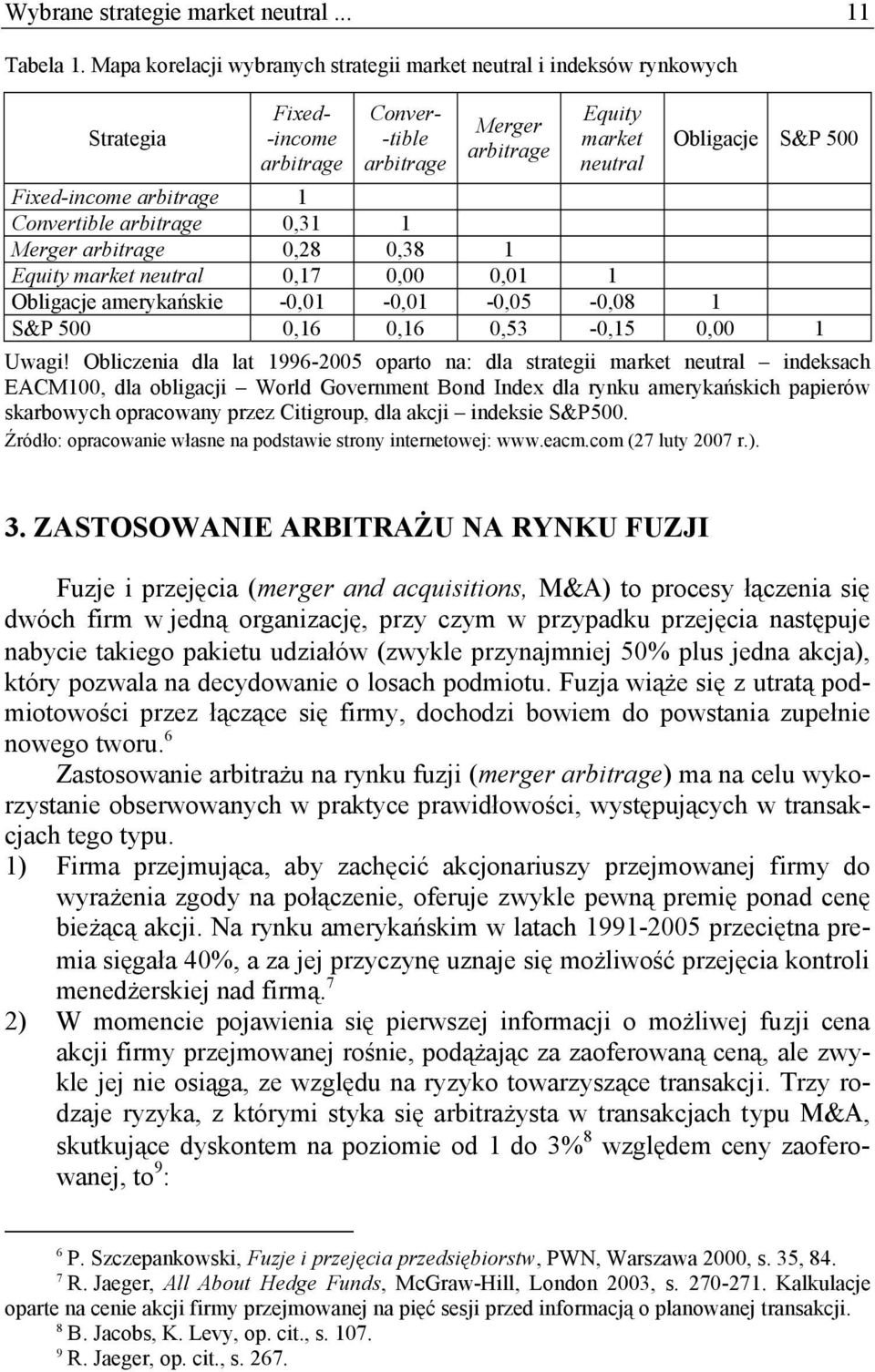 Fixed-income arbitrage 1 Convertible arbitrage 0,31 1 Merger arbitrage 0,28 0,38 1 Equity market neutral 0,17 0,00 0,01 1 Obligacje amerykańskie -0,01-0,01-0,05-0,08 1 S&P 500 0,16 0,16 0,53-0,15