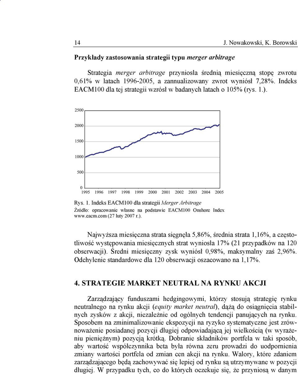 Indeks EACM100 dla tej strategii wzrósł w badanych latach o 105% (rys. 1.). Rys. 1. Indeks EACM100 dla strategii Merger Arbitrage Źródło: opracowanie własne na podstawie EACM100 Onshore Index www.