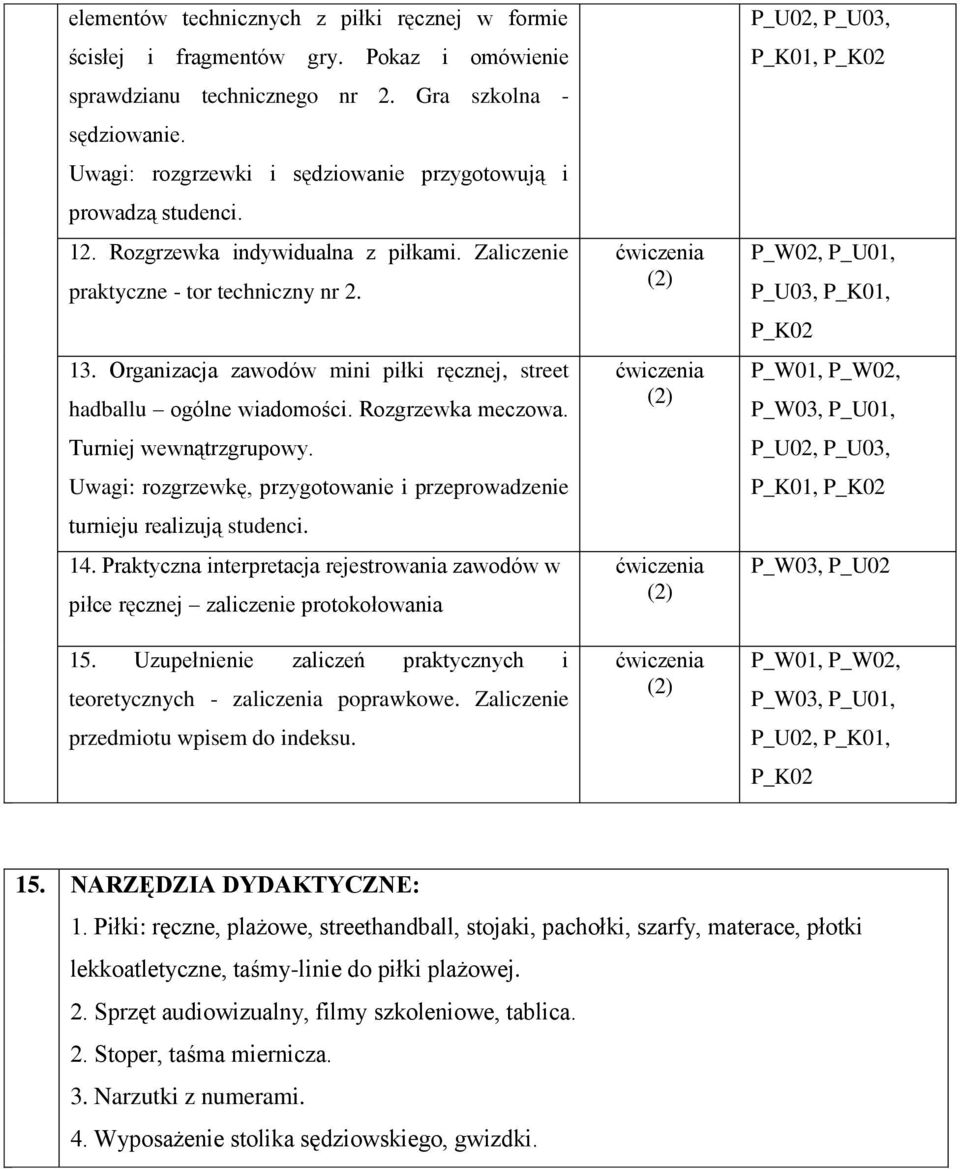 Uwagi: rozgrzewkę, przygotowanie i przeprowadzenie turnieju realizują studenci. 14. Praktyczna interpretacja rejestrowania zawodów w piłce ręcznej zaliczenie protokołowania 15.