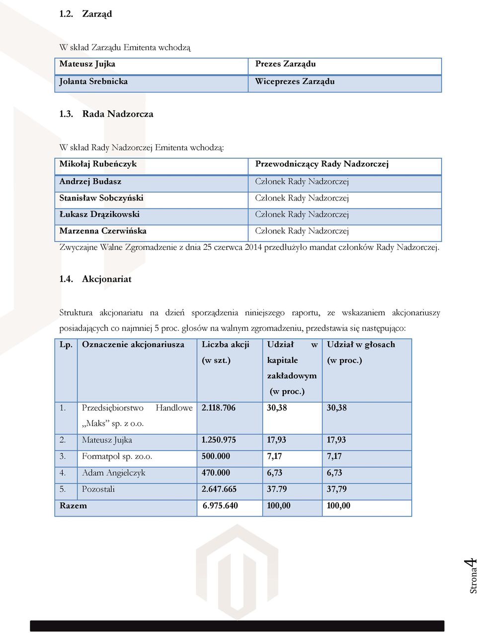 Drązikowski Członek Rady Nadzorczej Marzenna Czerwińska Członek Rady Nadzorczej Zwyczajne Walne Zgromadzenie z dnia 25 czerwca 2014 