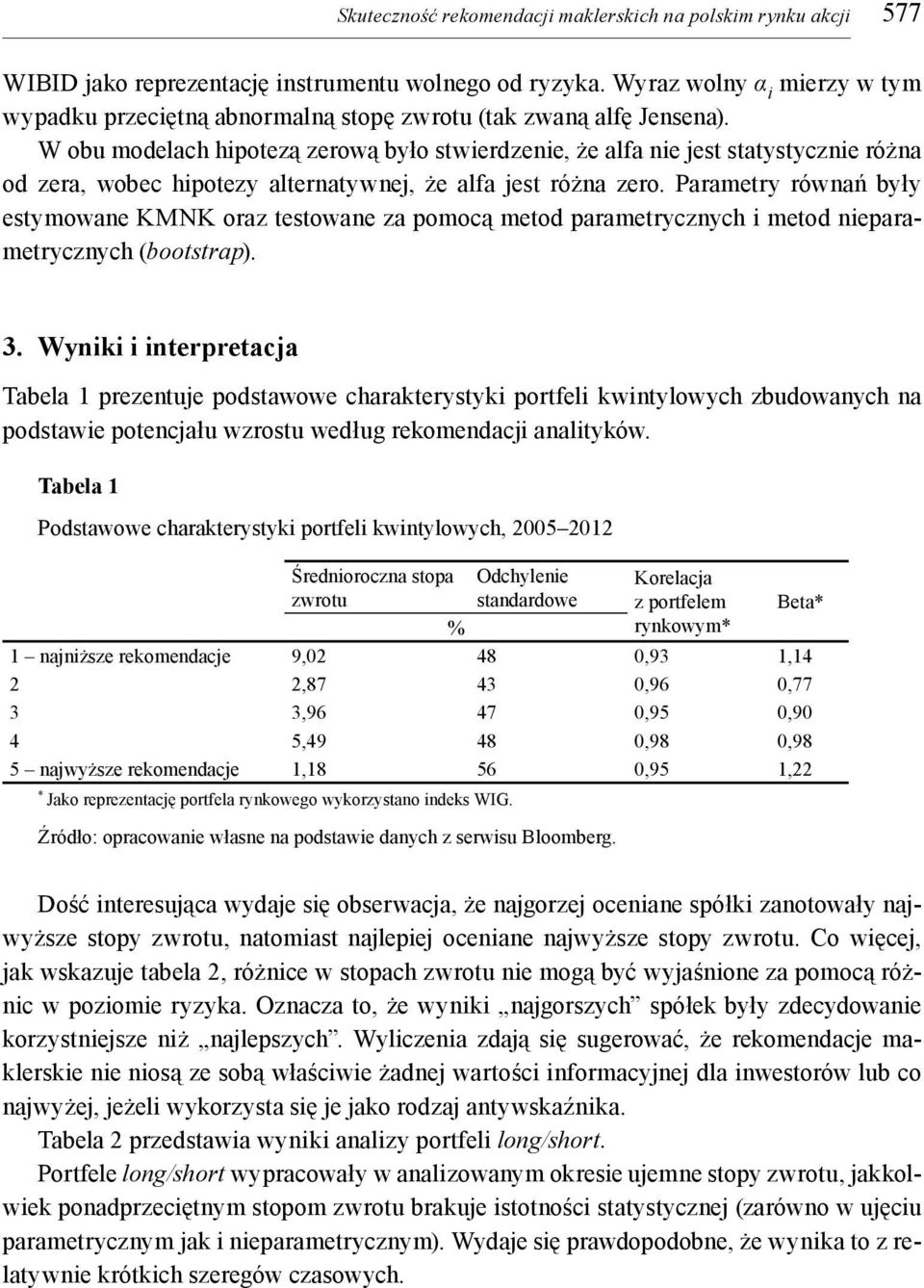 W obu modelach hipotezą zerową było stwierdzenie, że alfa nie jest statystycznie różna od zera, wobec hipotezy alternatywnej, że alfa jest różna zero.