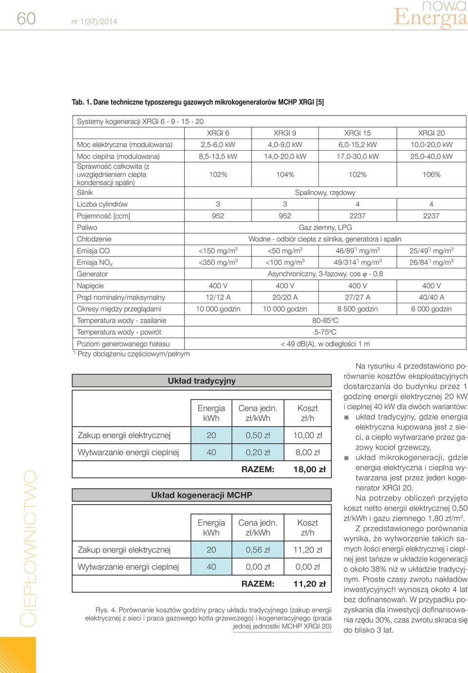 Dane techniczne typoszeregu gazowych mikrokogeneratorów MCHP XRGI [5] Systemy kogeneracji XRGI 6-9 - 15-20 XRGI 6 XRGI 9 XRGI 15 XRGI 20 Moc elektryczna (modulowana) 2,5-6,0 kw 4,0-9,0 kw 6,0-15,2 kw