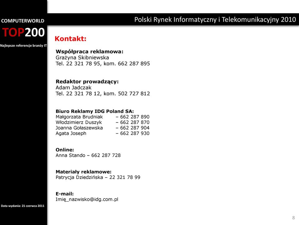 502 727 812 Biuro Reklamy IDG Poland SA: Małgorzata Brudniak 662 287 890 Włodzimierz Duszyk 662 287 870
