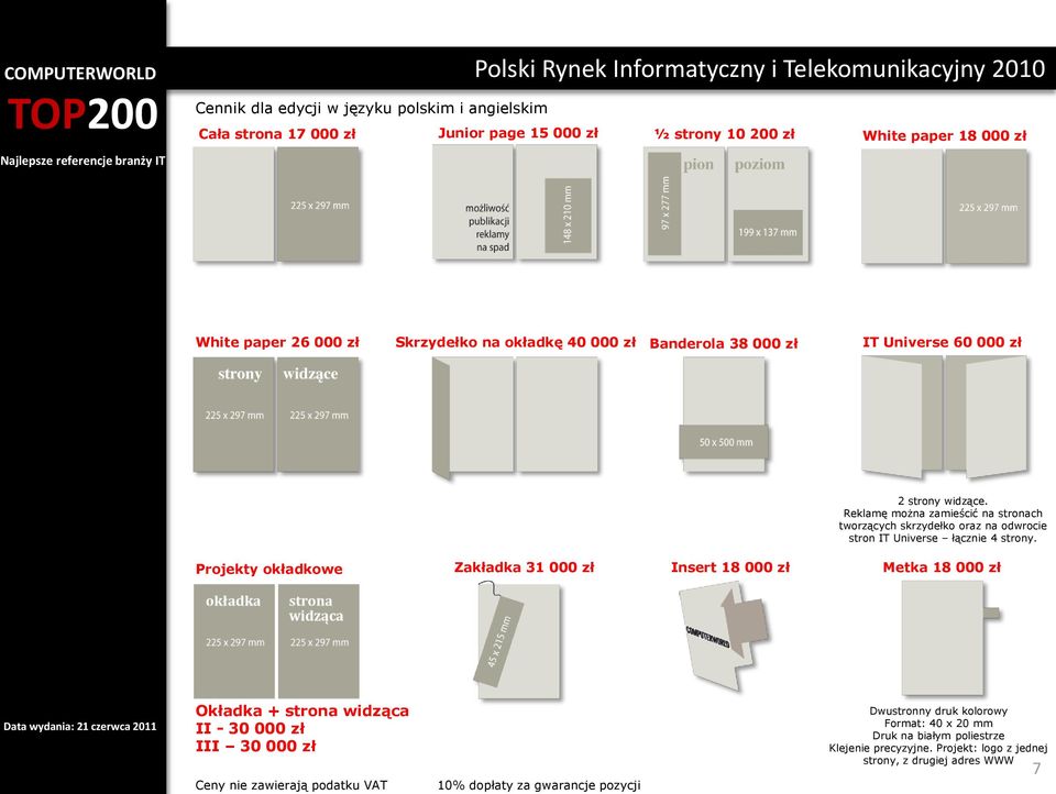 Reklamę można zamieścić na stronach tworzących skrzydełko oraz na odwrocie stron IT Universe łącznie 4 strony.