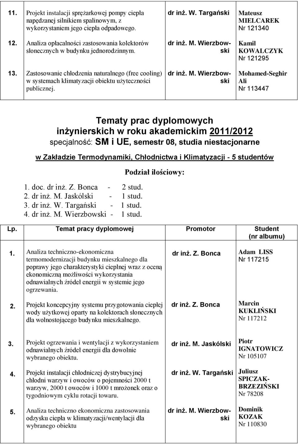 Kamil KOWALCZYK Nr 121295 1 Zastosowanie chłodzenia naturalnego (free cooling) w systemach klimatyzacji obiektu użyteczności publicznej.