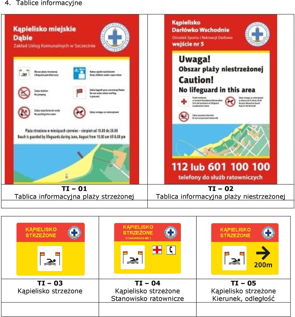 TI 03 Kąpielisko strzeżone TI 04 Kąpielisko strzeżone