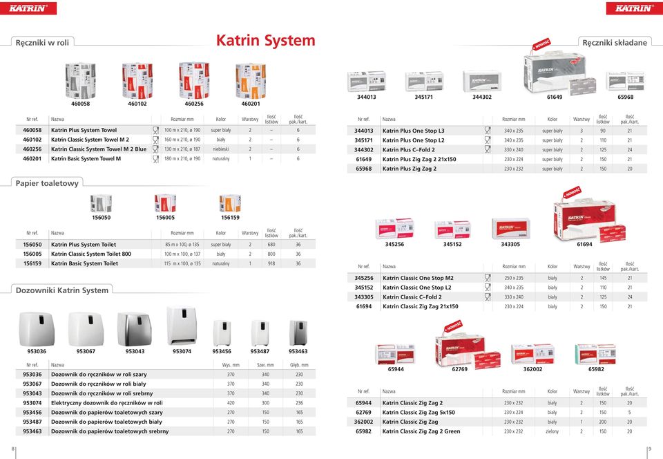 Katrin Plus One Stop L3 340 x 235 super biały 3 90 21 345171 Katrin Plus One Stop L2 340 x 235 super biały 2 110 21 344302 Katrin Plus C Fold 2 330 x 240 super biały 2 125 24 61649 Katrin Plus Zig