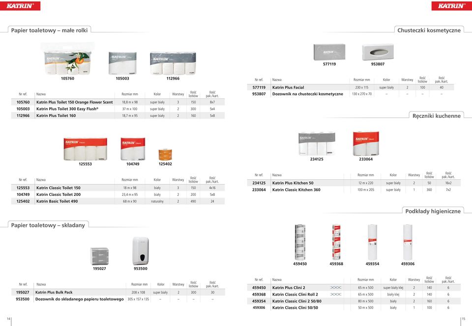 kosmetyczne 130 x 270 x 70 Ręczniki kuchenne 125553 104749 125402 234125 233064 125553 Katrin Classic Toilet 150 18 m x 98 biały 3 150 4x16 104749 Katrin Classic Toilet 200 23,4 m x 95 biały 2 200