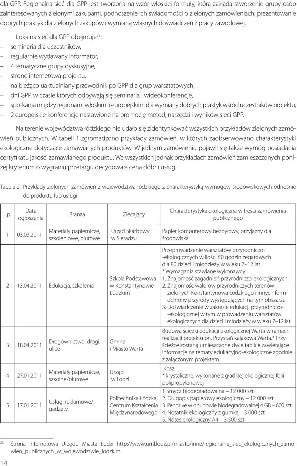 prezentowanie dobrych praktyk dla zielonych zakupów i wymianą własnych doświadczeń z pracy zawodowej.