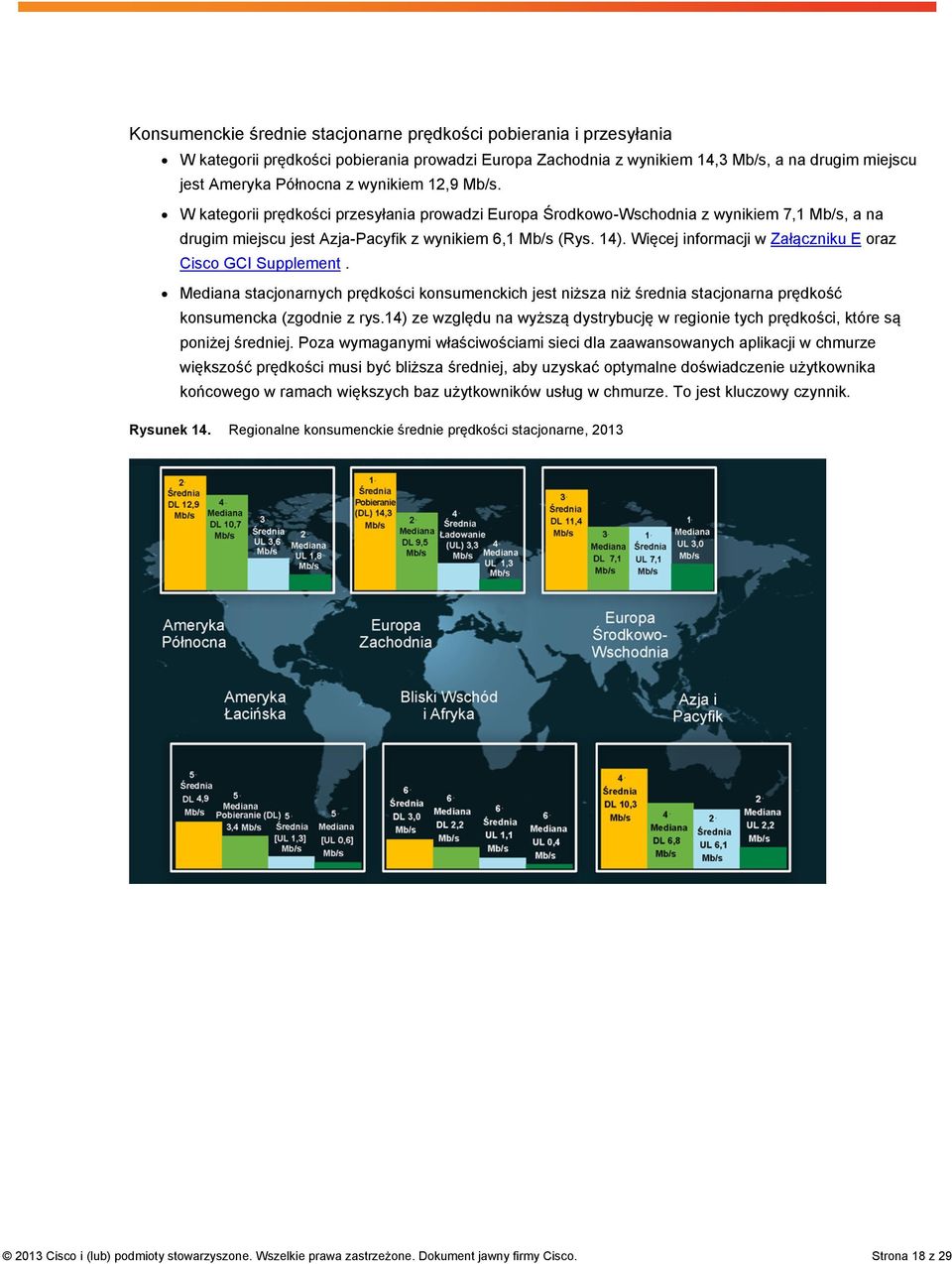 Więcej informacji w Załączniku E oraz Cisco GCI Supplement. Mediana stacjonarnych prędkości konsumenckich jest niższa niż średnia stacjonarna prędkość konsumencka (zgodnie z rys.