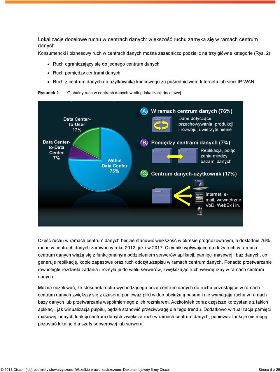Globalny ruch w centrach danych według lokalizacji docelowej Część ruchu w ramach centrum danych będzie stanowić większość w okresie prognozowanym, a dokładnie 76% ruchu w centrach danych zarówno w