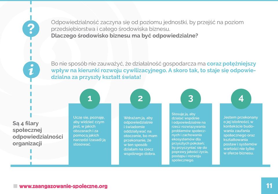 1 2 3 4 Są 4 filary społecznej odpowiedzialności organizacji Uczę się, poznaję, aby widzieć czym jest, w jakich obszarach i za pomocą jakich narzędzi (zasad) ją stosować.